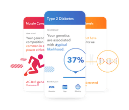 sample health plus ancestry reports