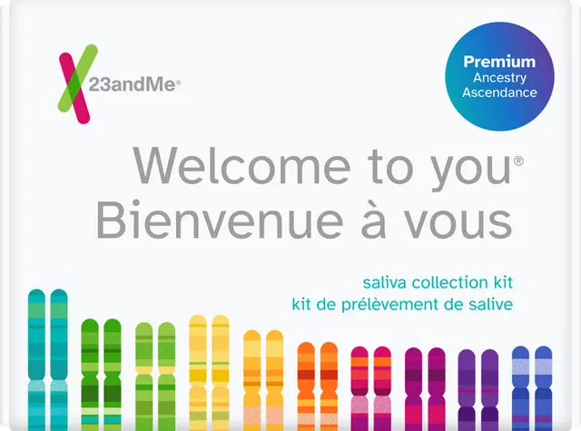 Premium Ancestry kit