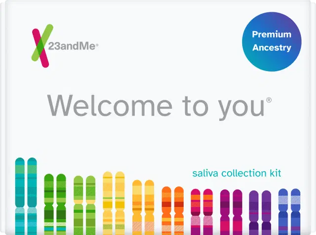 Premium Ancestry kit