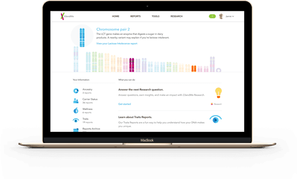 A preview of the 23andMe reports dashboard