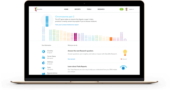 A preview of the 23andMe reports dashboard