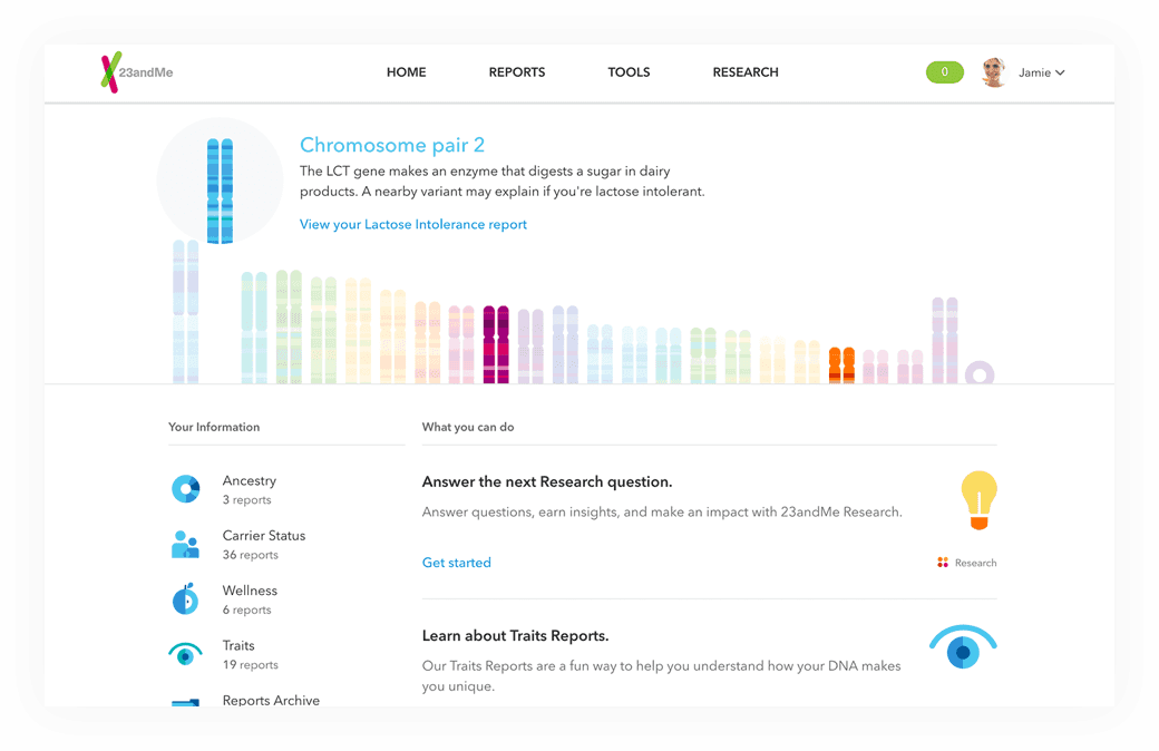 23andMe dashboard showing genetic reports