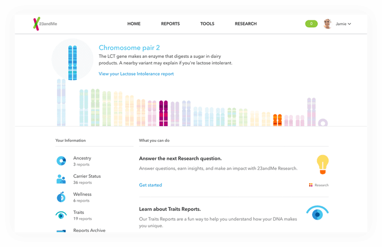 23andMe dashboard showing genetic reports