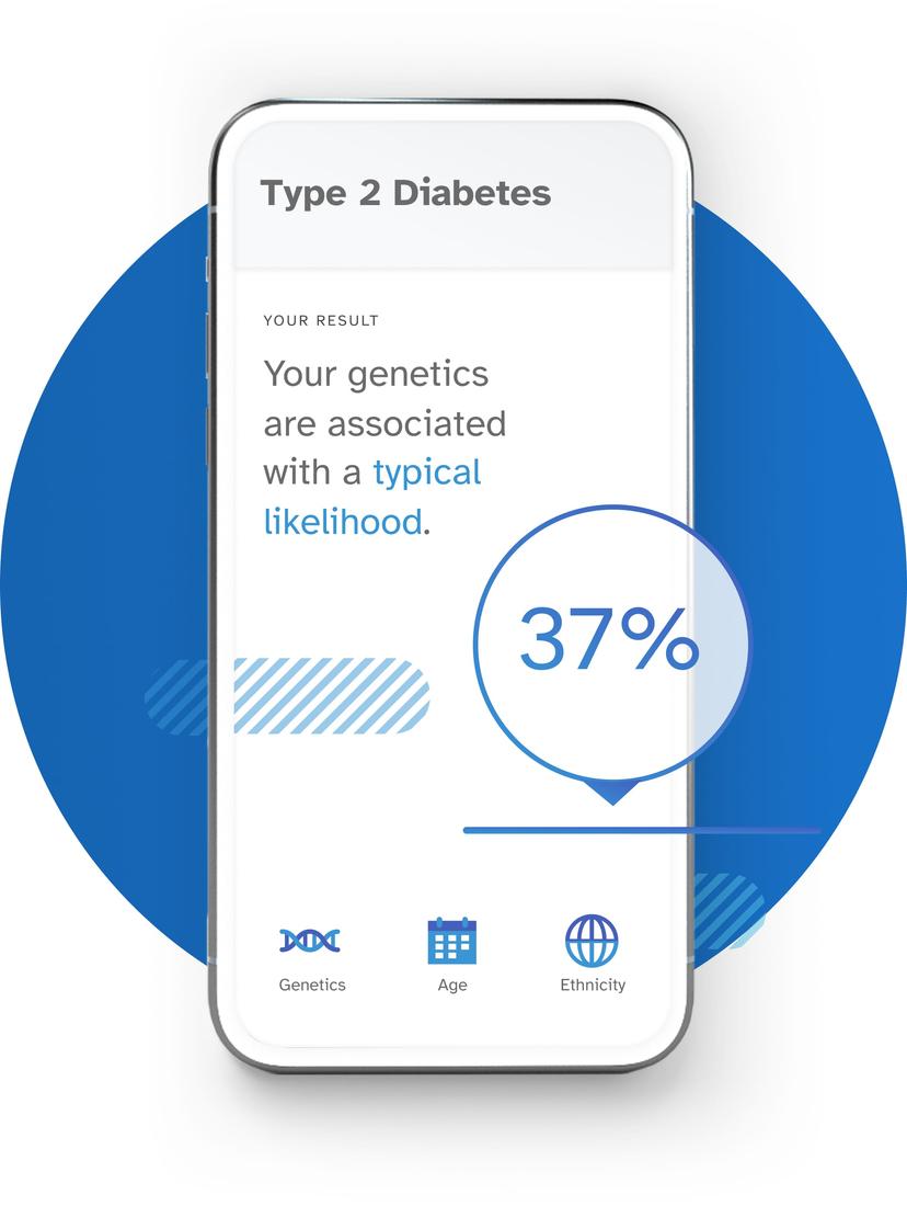 Type 2 Diabetes report example