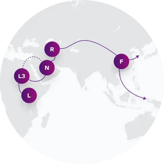 F Migration Map