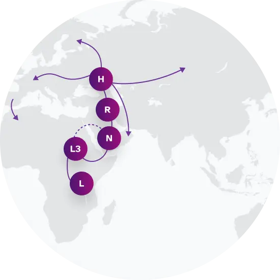 H3b Migration Map