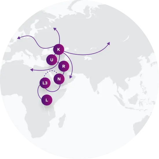 K2 Migration Map