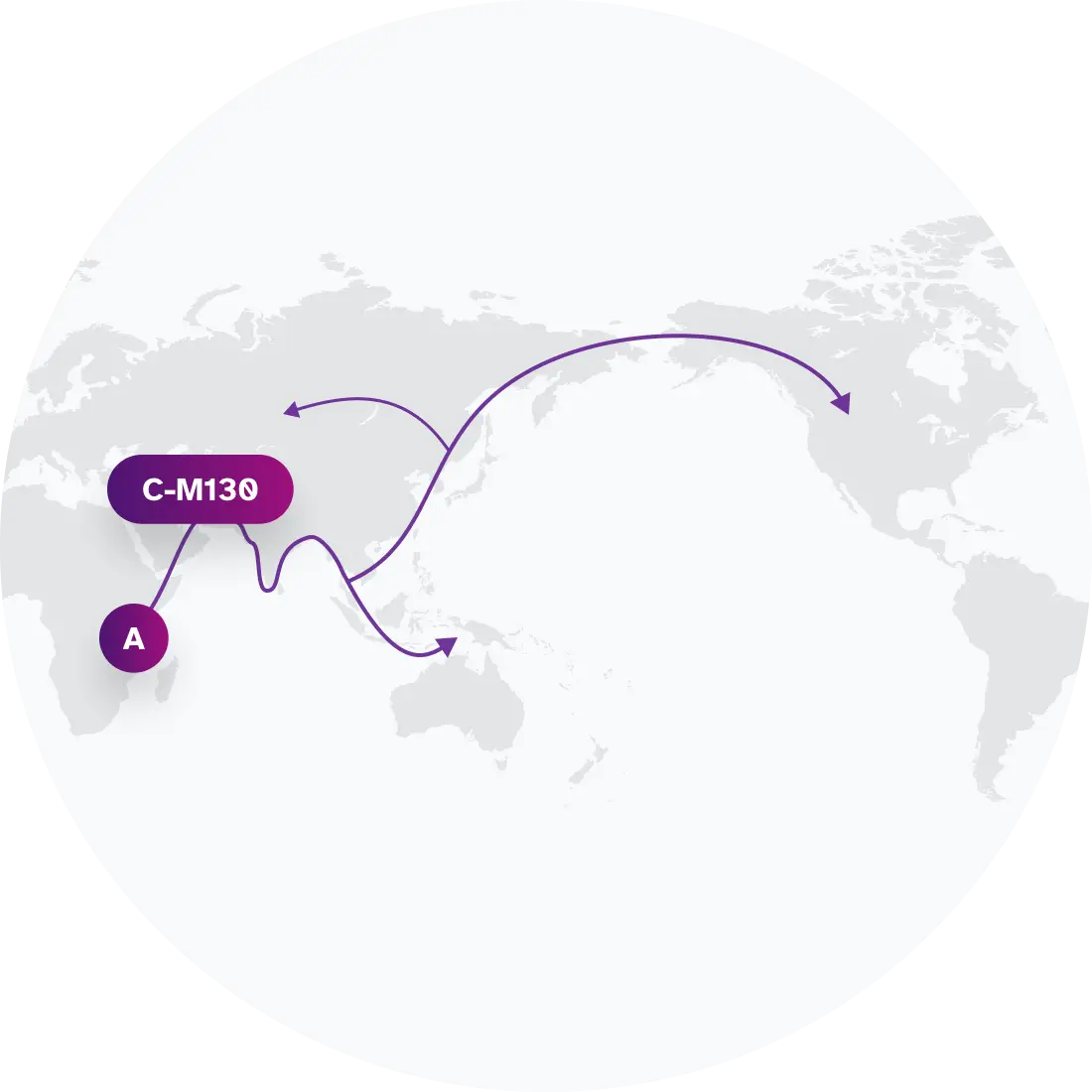 C-M130 Migration Map