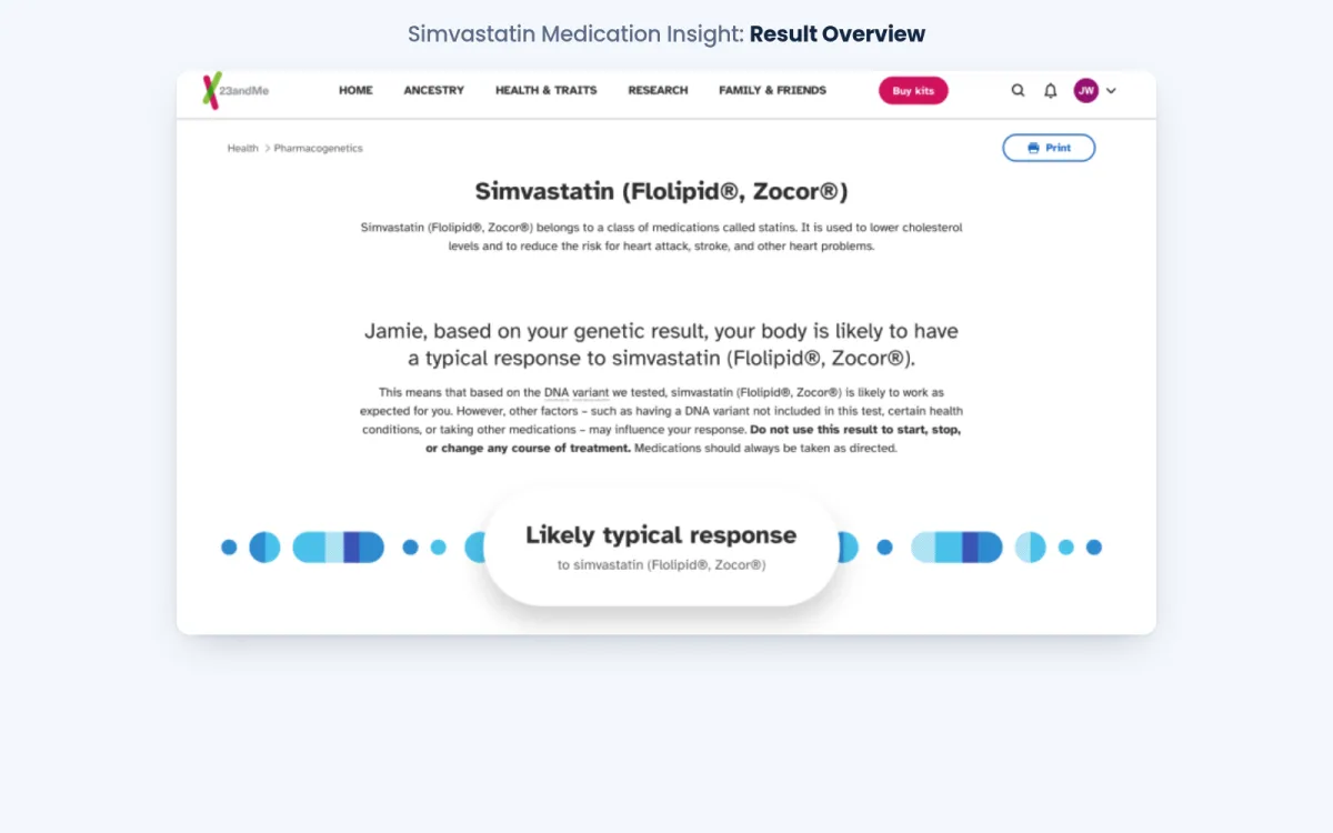 Medication Insight