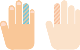 ring versus index finger