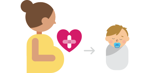 pregnant mother with heartburn