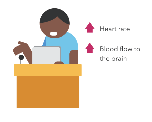 A person speaking in front of others experiencing an increase in heart rate and an increase in blood flow to the brain.