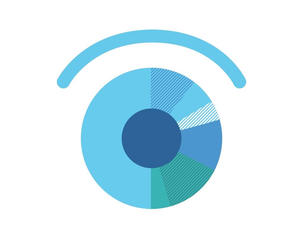 Clear-Eyed About A Risk for AMD