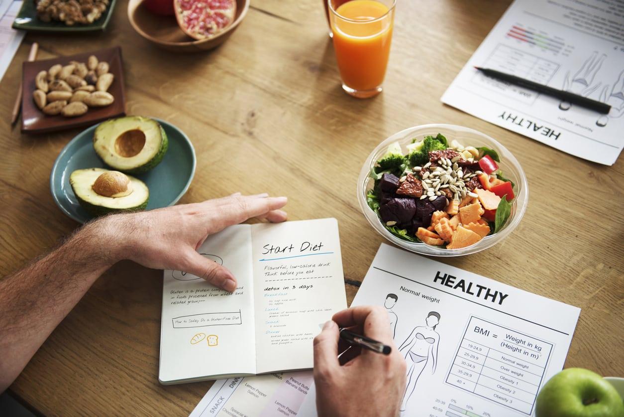 Mind Body Wellness