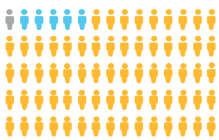 New 23andMe BRCA Study Published