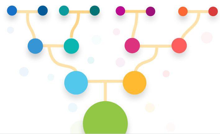 A New Method for Creating Large Human Pedigrees