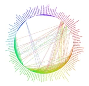 friendwheel2