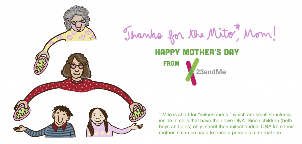 mothers day card v3