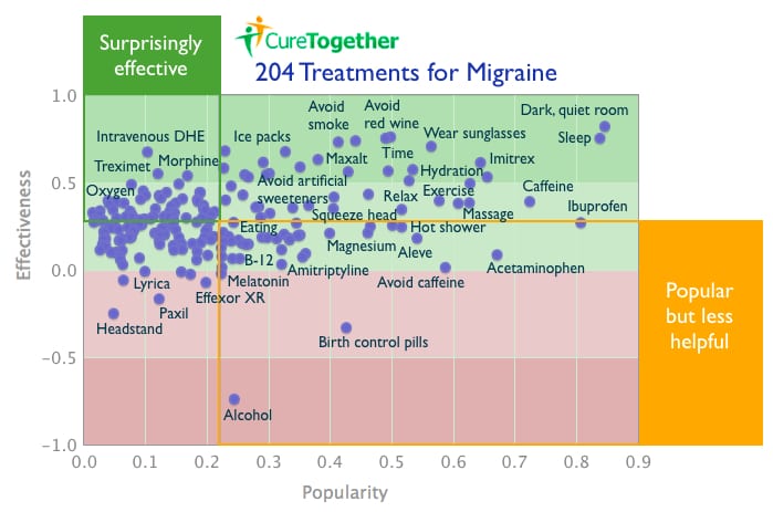For the live-updated, fully-labelled, interactive version of this infographic, click here.