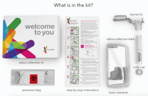 What's in the Kit