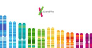 ChromoShareButton