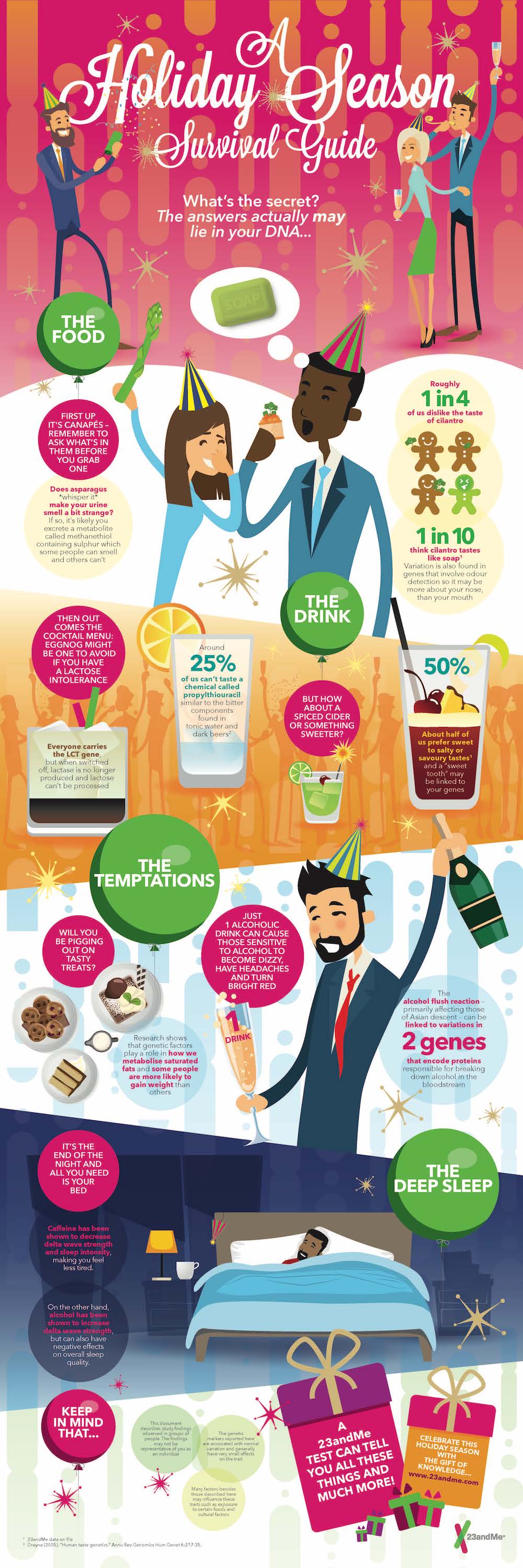 holiday-season-survival-guide-v1_us_hi-res