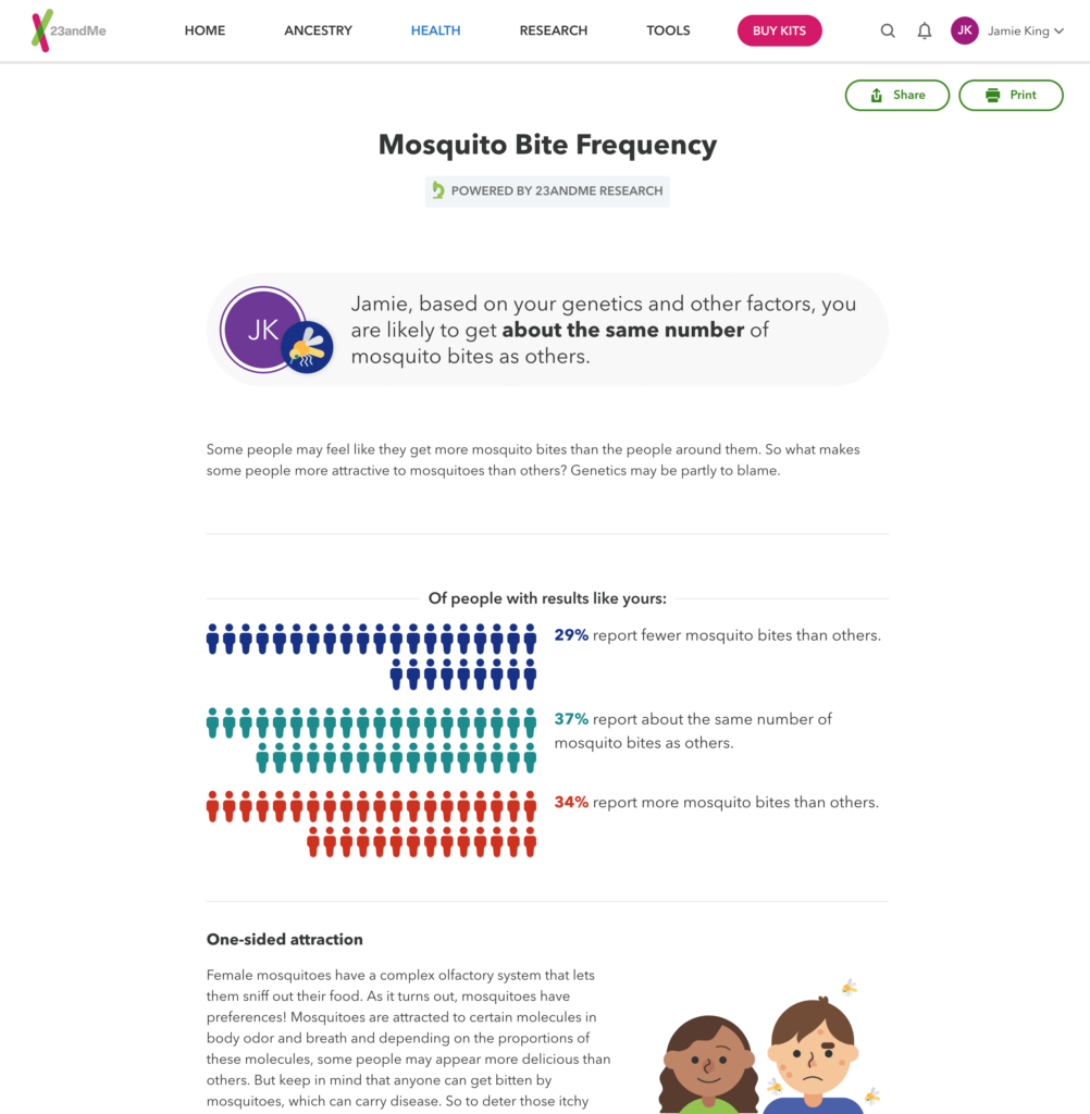 Mosquite Bite Frequency
