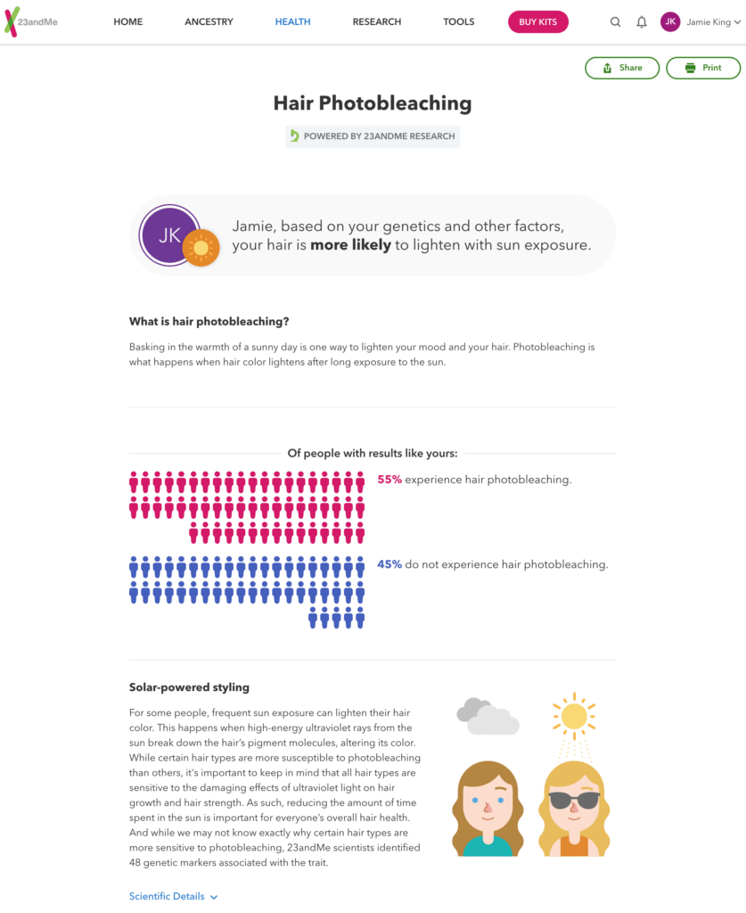 Hair Photobleaching