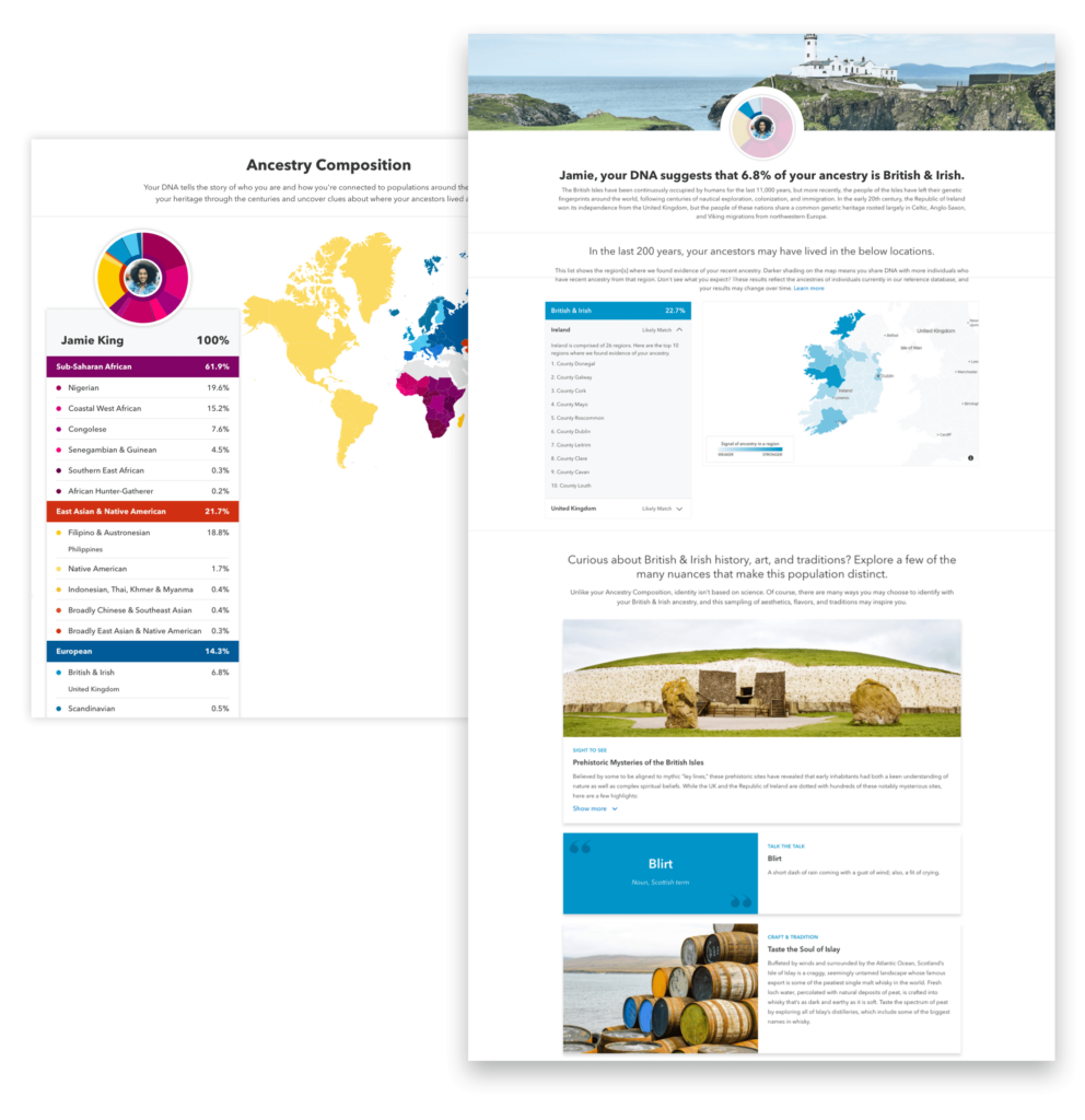 Ancestry Composition and Ancestry in Detail Pages