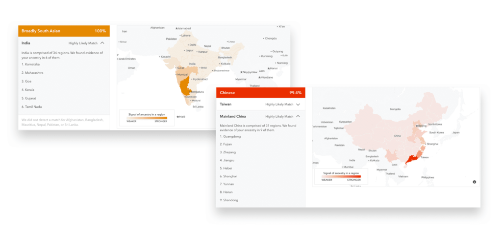 Ancestry in Detail, India and China