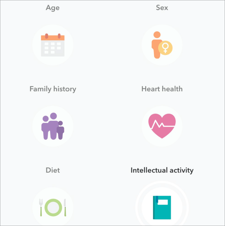 Other Risk Factors