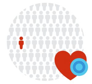 23andMe Adds Another Important Condition to Health Communities