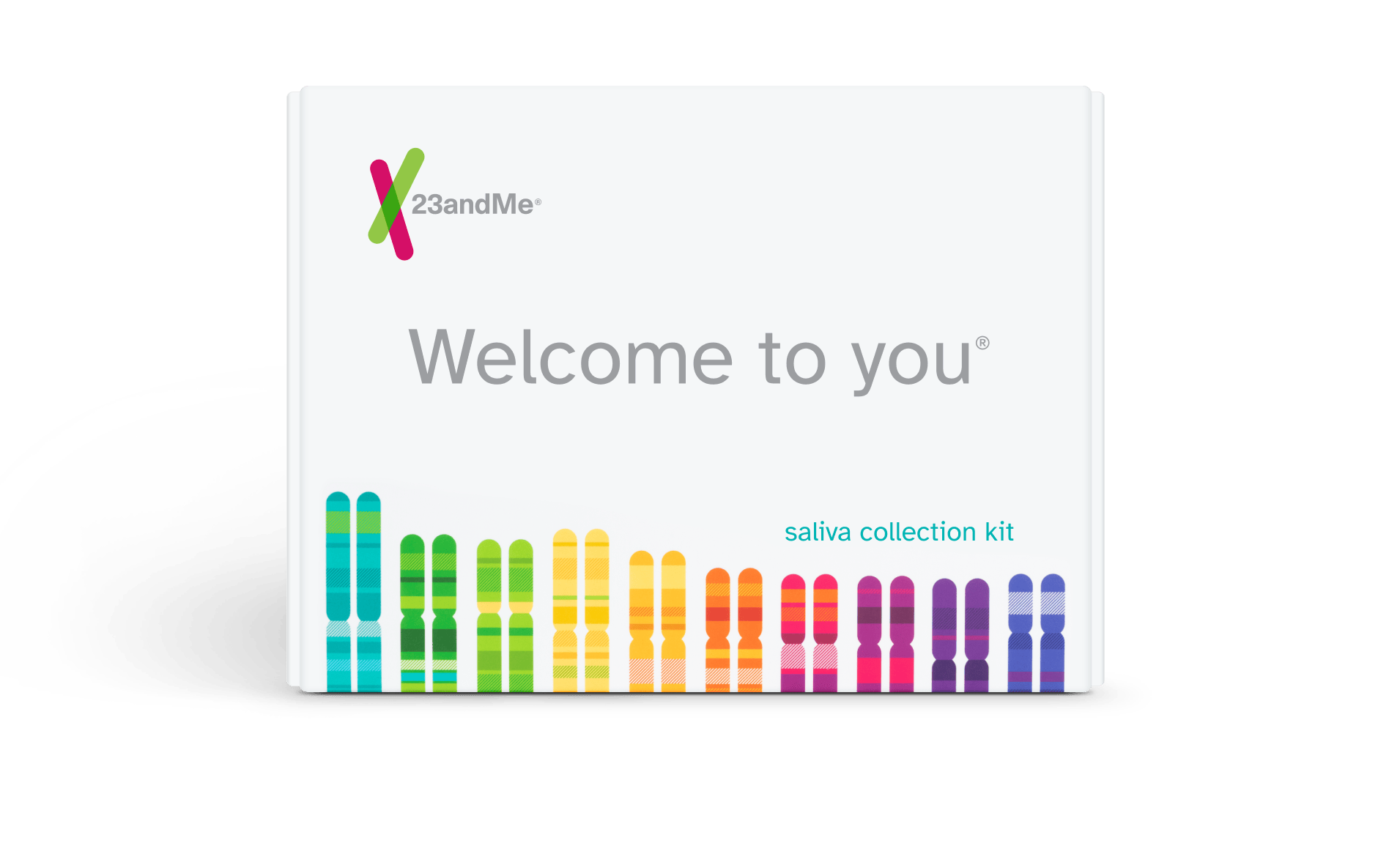 23andMe Kit