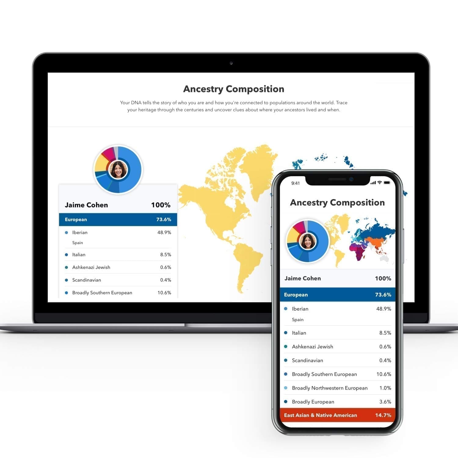 Ancestry Composition — Desktop and Mobile