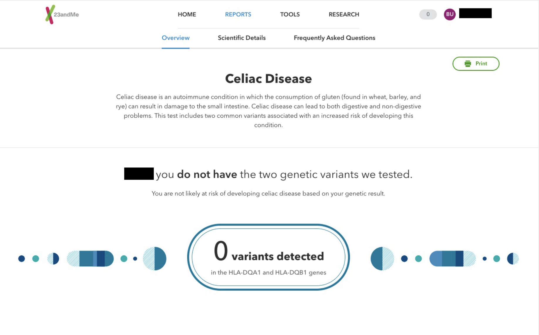 Celiac Zero Variants