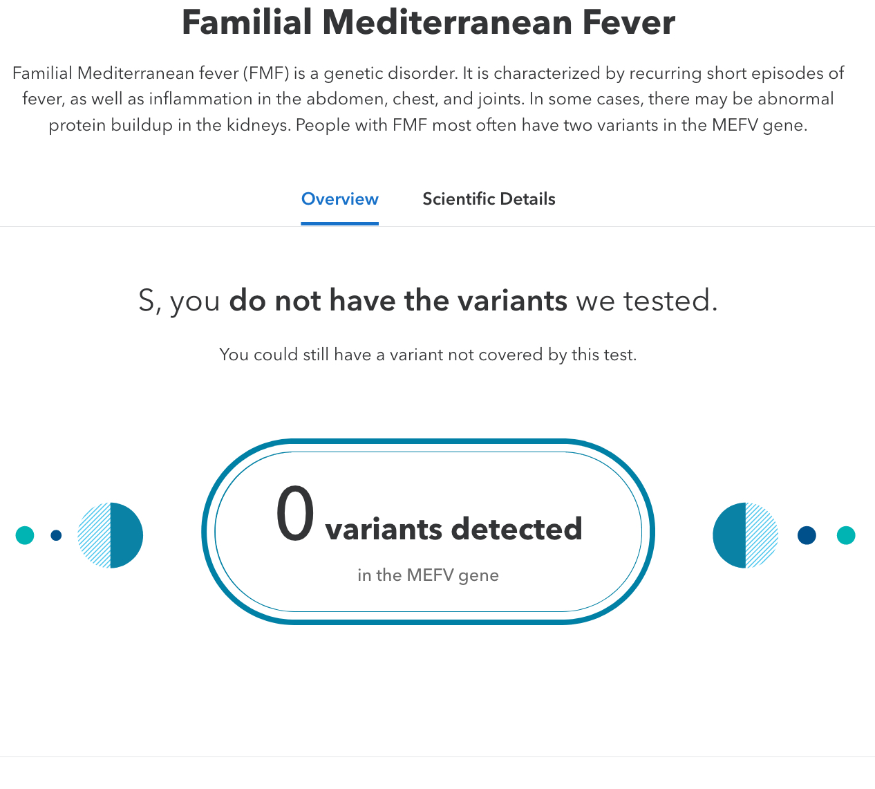 Familial Mediterranean fever